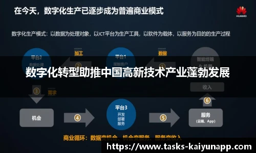 数字化转型助推中国高新技术产业蓬勃发展