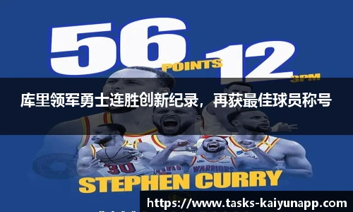 库里领军勇士连胜创新纪录，再获最佳球员称号