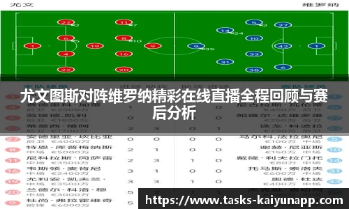 尤文图斯对阵维罗纳精彩在线直播全程回顾与赛后分析