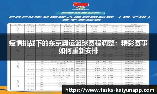 疫情挑战下的东京奥运篮球赛程调整：精彩赛事如何重新安排