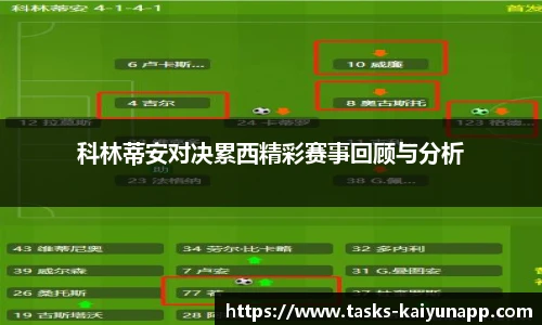 科林蒂安对决累西精彩赛事回顾与分析